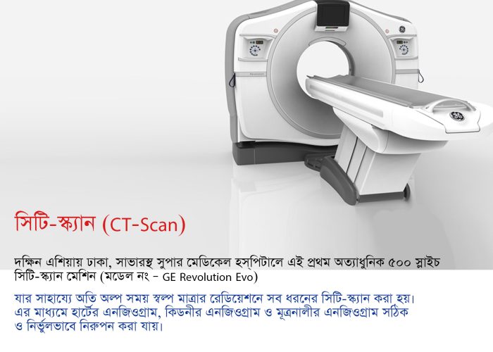 CT-Scan